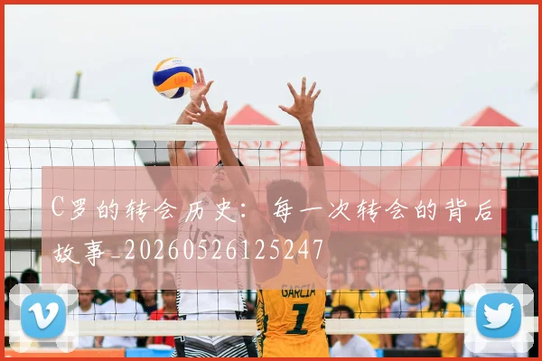C罗的转会历史：每一次转会的背后故事_20260526125247